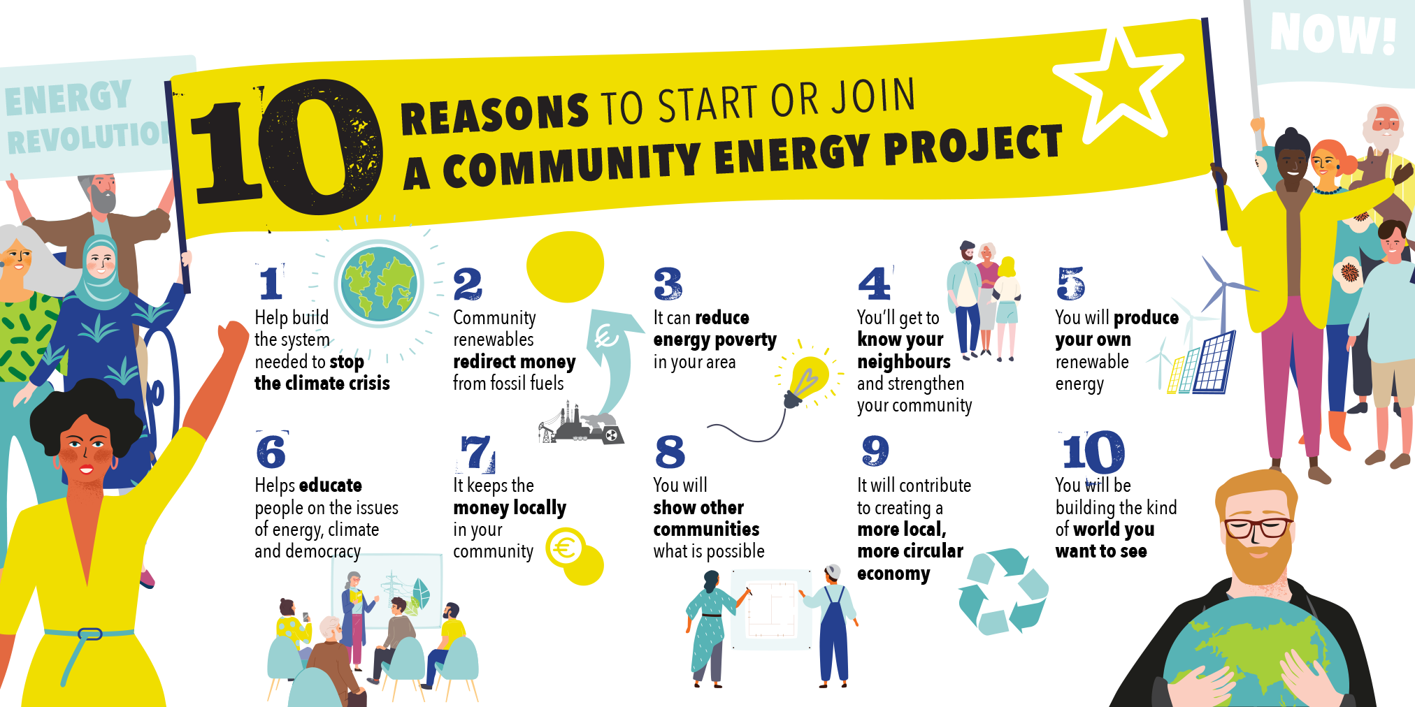 3120 Fo EE Community Energy Guide infographic 03
