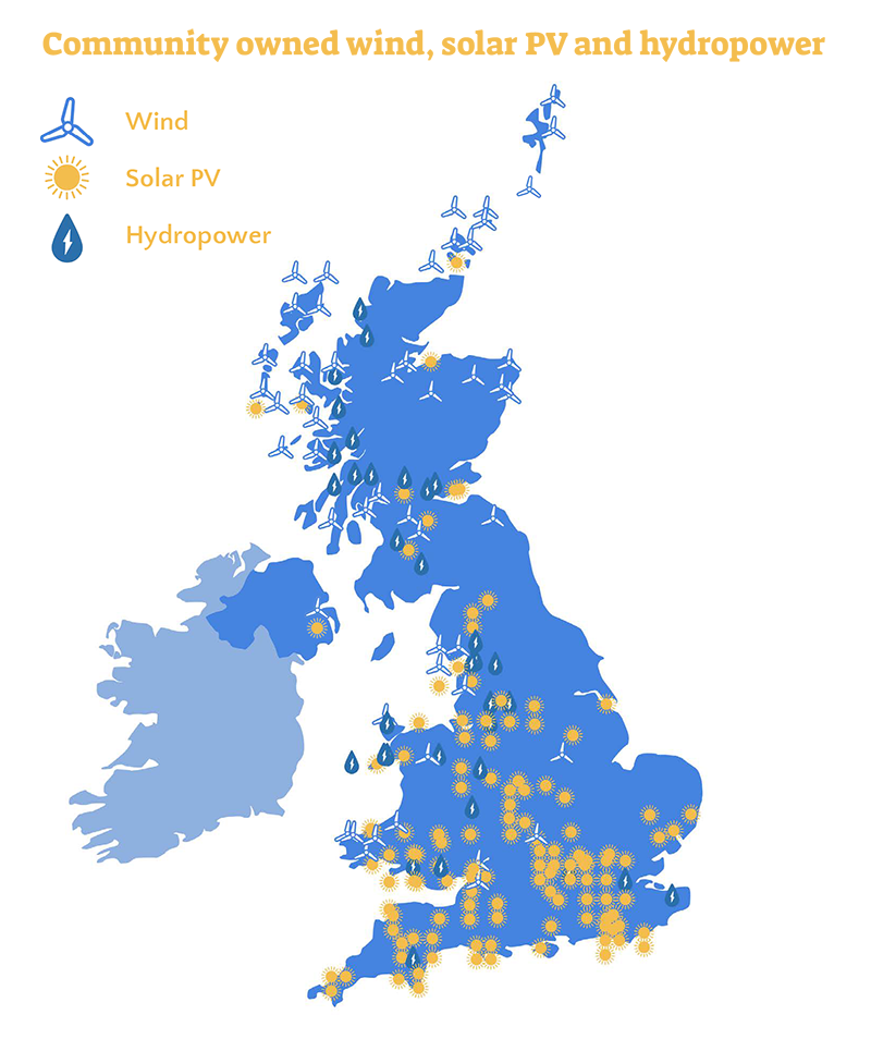 Community owned energy in the UK