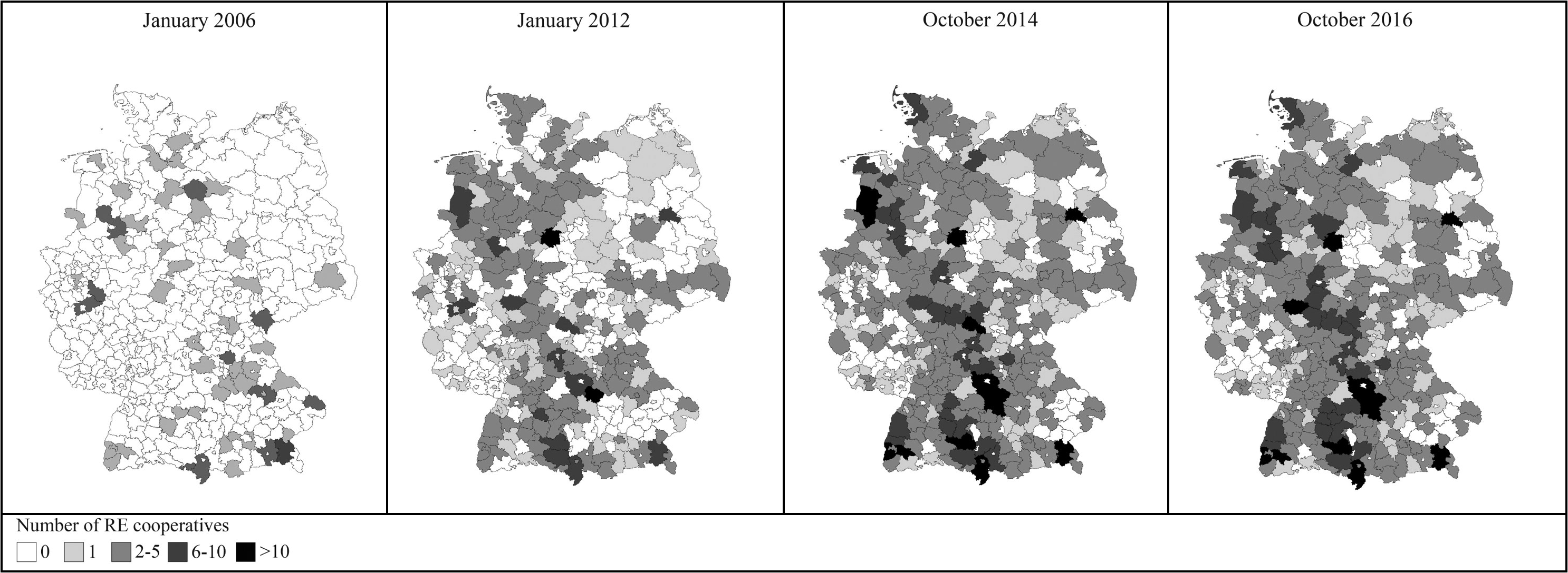 REScoops in Germany, 2006-2016.